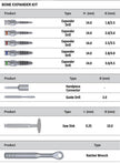 Bone Expander Kit