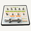 Bone Expander Kit