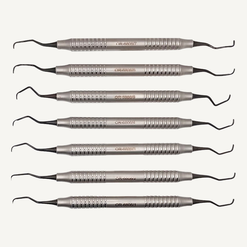 Mini Gracey Curette Set