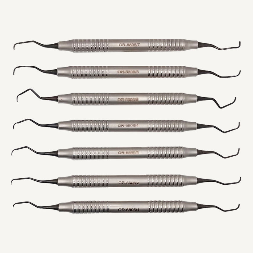 Mini Gracey Curette Set