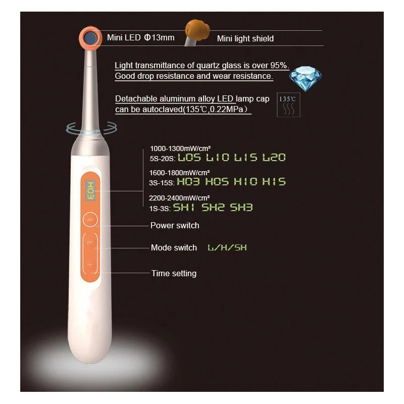 LED Curing Light