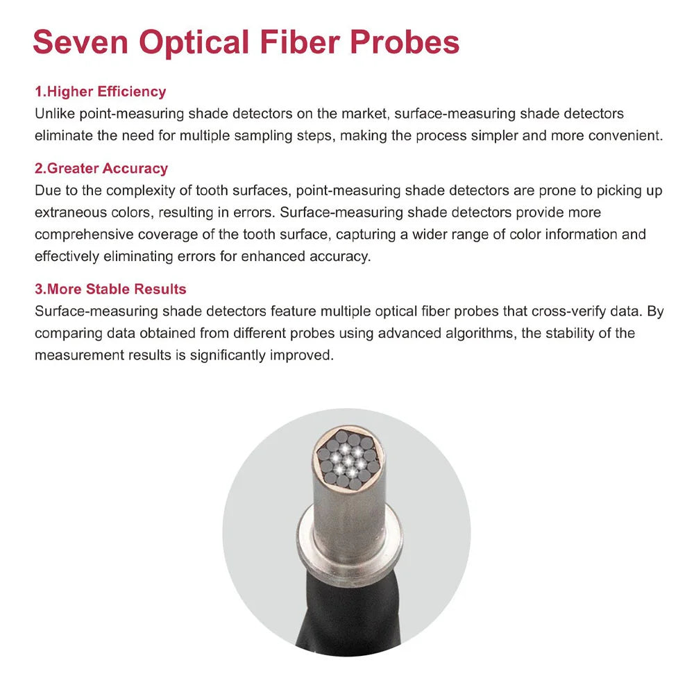 Spectra Color Shade Detector