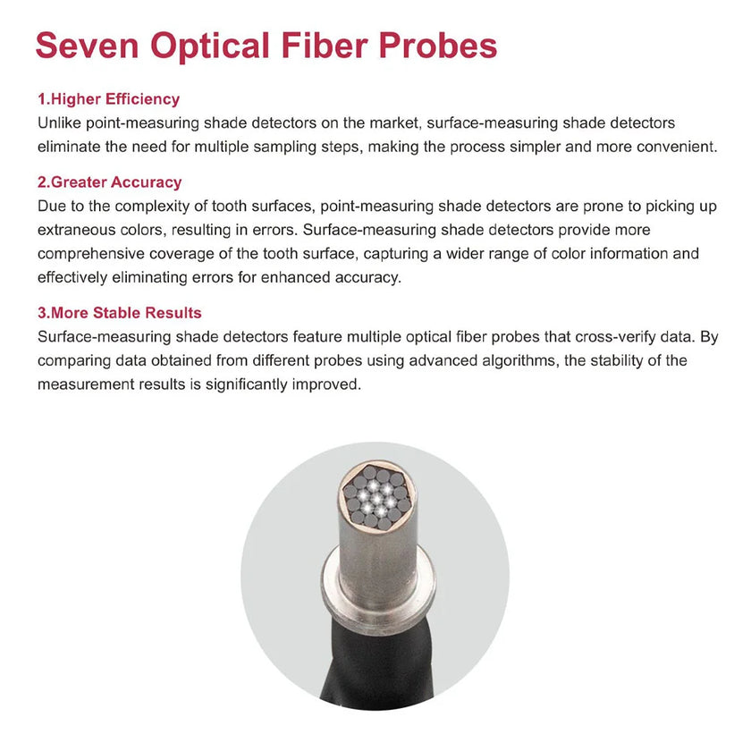 Spectra Color Shade Detector